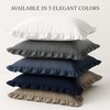 Empire Linen Ruffle Pillow Case -100% Cotton Satin Weave, Soft