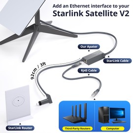 Starlink Ethernet Adapter Gen 2 (1pc Plug and Play) Star Link V2 Ethernet Dongles RJ45 Interface Wired Extenders