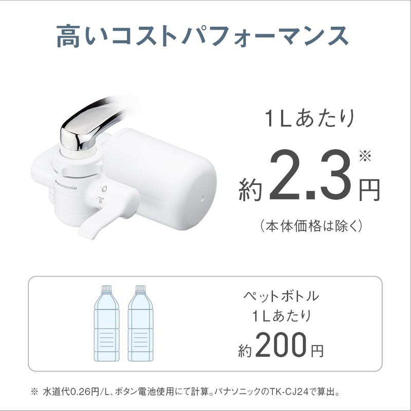 Panasonic TK-CJ14-W Faucet Direct Connection Water Purifier, Compatible with PFOS/PFOA