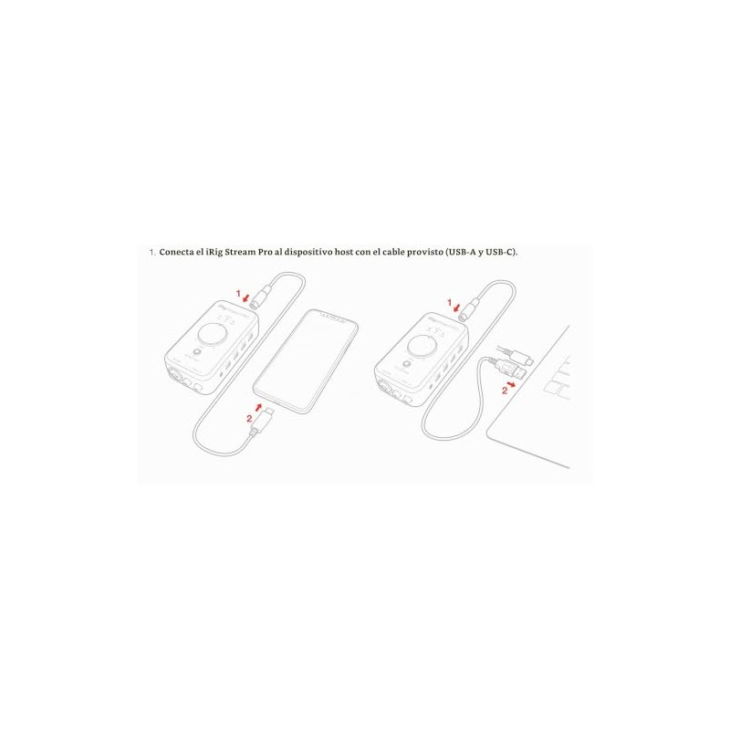 Cable macho USB-C a Mini-Din de 7 pines para IK