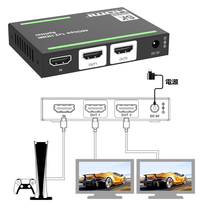 DAIAD HDMI Splitter 8K@60Hz 4K@120Hz VRR Splitter HDCP Release HDR