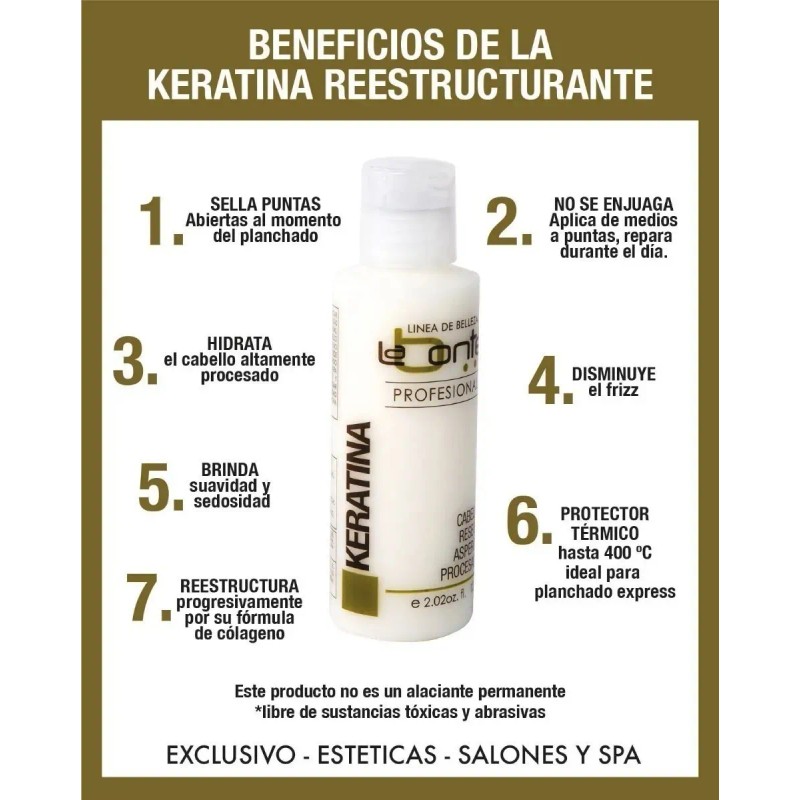 Keratina Con Colágeno Labonté 240ml 4 Pzs Fórmula Europea