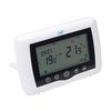 PNI Smart Thermostat CT36 PRO Wireless, with WiFi, Control via