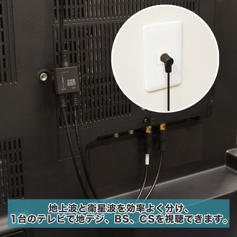 Horic Antenna Divider [4K8K Broadcasting (3224MHz)/BS/CS/Terrestrial Digit/CATV Compatible] Ultra Thin