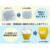 Antibacterial, Thick, Eco Paper Towels, Small Size, Speed, Water Absorbent,