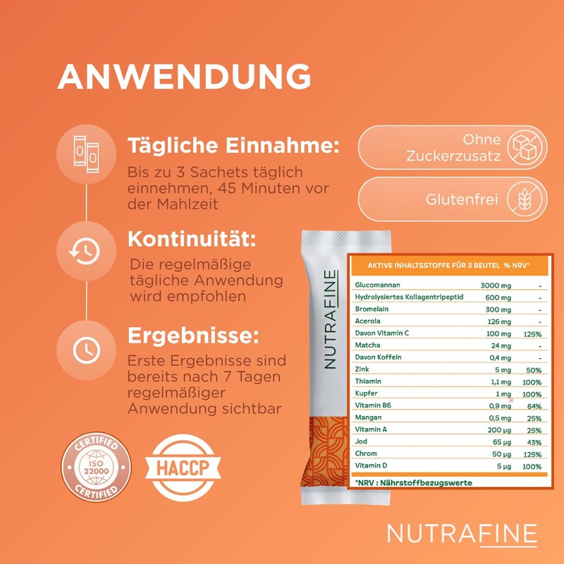 Nutrafine Slim Complex - Premium Formula with Glucomannan 1g, CollaSel