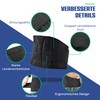 NativoDex Back Support Belt - Back Strap for Stabilising the
