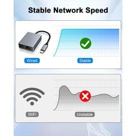 Multi-Compatible Type C to Ethernet Adapter, 100M + PD100W Fast Charge Network Adapter, Suitable for TVs, Mobile Phones, Computers, Supports Charging While Using