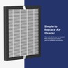Westinghouse Air Purifier True HEPA Filter Replacement Compatible with 1804