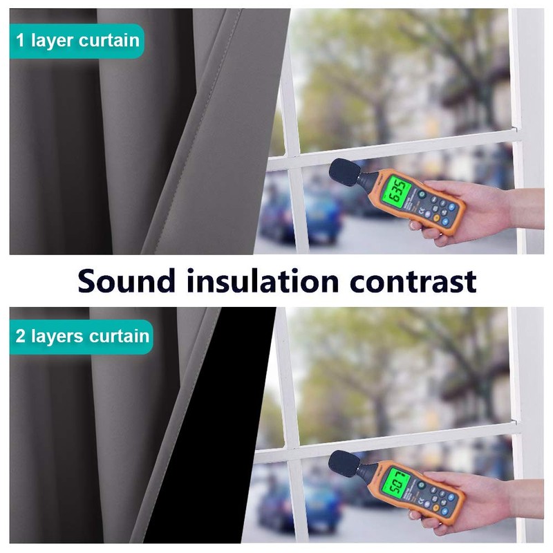 NICETOWN 100% Blackout Curtain with Black Liner, Thermal Insulated Full