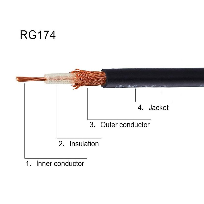 Superbat RF RG174 Coaxial Cable 17ft (518cm) 50 Ohm Mini