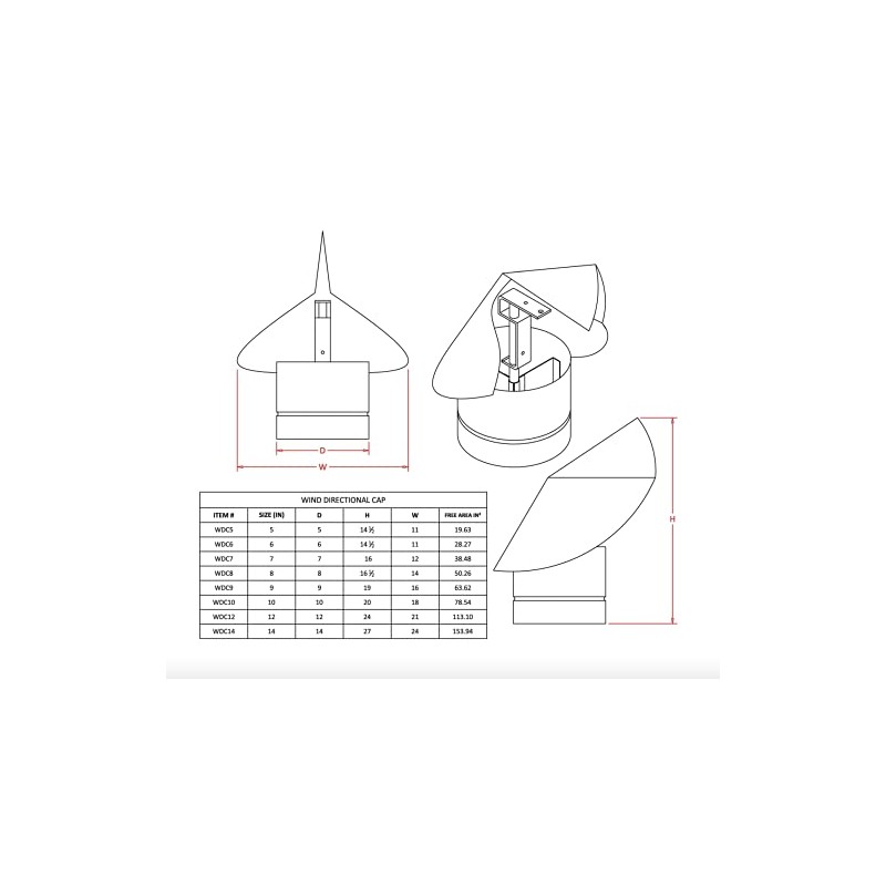FAMCO Wind Directional Chimney Cap (Galvanized Steel, 9 Inch)
