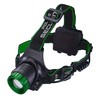 Police Security Blackout-R Headlamp Flashlight - Ultra-Bright Rechargeable Headlamp
