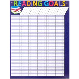 Renewing Minds Reading Goals Customizable Incentive Chart, 22 x 17 Inches