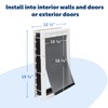 PetSafe Never Rust Plastic Doggie Door for Install in Interior