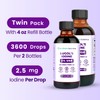 Lugol's Iodine Solution 2 oz with 4 oz Refill Bottle
