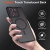 for Moto G 5G 2026/2025 and G Play 2025/2026 Case，Magsafe