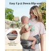Baby Carrier Pro, MOMTORY Safety-Certified 6-in-1 Ultra Storage Baby Carrier
