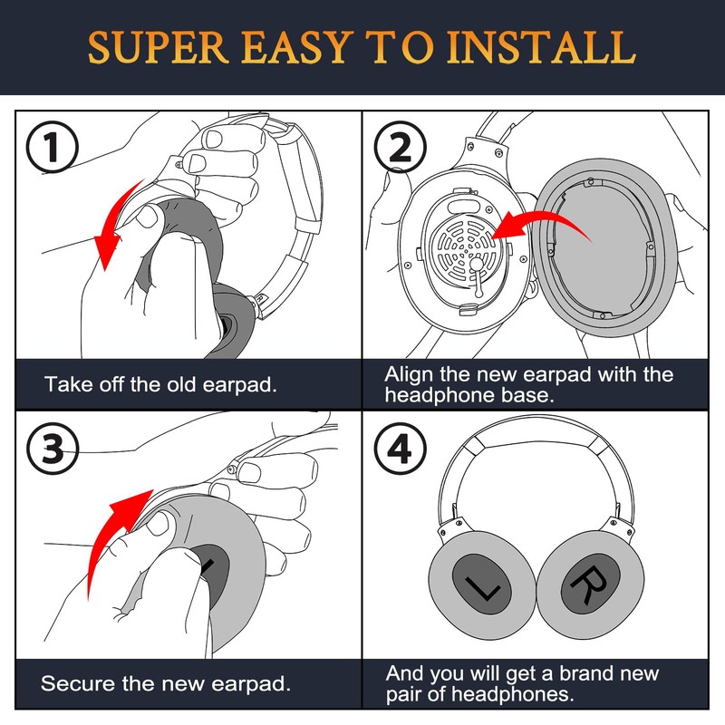 SOULWIT Replacement Ear Pads for TOZO HT2/HT 2 Headphones with