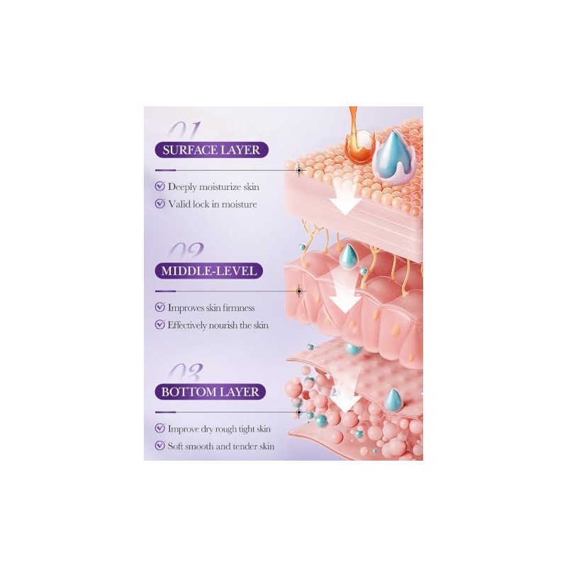 BIOAQUA 80 Parches para Ojos con Retinol y Colágeno, Reduce