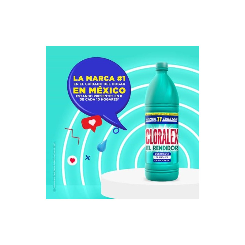 Cloralex El Rendidor Blanqueador 950ml