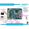 Cytron 10A Bi-Directional DC Motor Driver Shield for Arduino, 7v-30v,