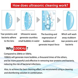 Nexvolix 100KHz Ultrasonic Lens Cleaner, 3-minte Quick Cleaning, 100,000hz High-Frequency, Suitable for Cleaning Hard Lens, OK Lens, RGP Lens, Colored Lens Portable