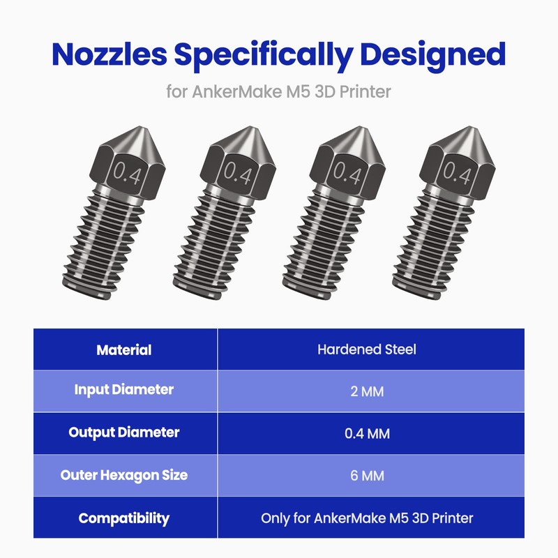 3D Printer Nozzles 0.4mm M5 Nozzle, Park Sung Nozzles with