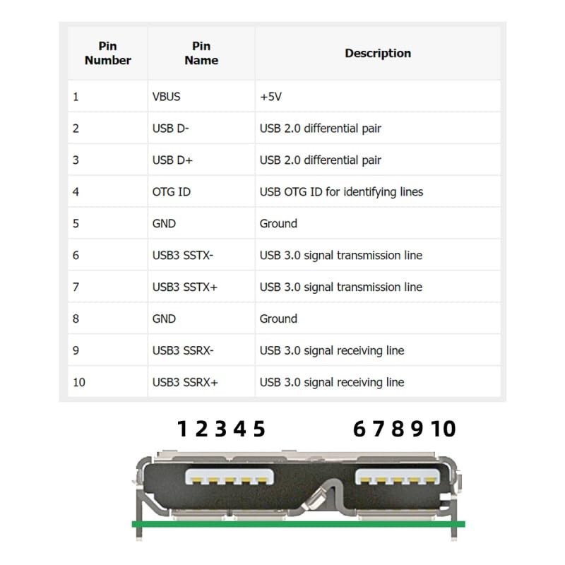 Conector CY 10 piezas Micro USB 3.0 de 10 pines