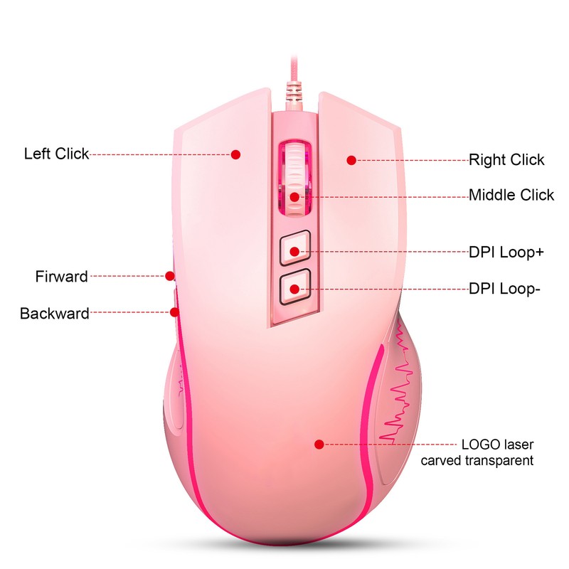 Gaming Mouse USB2.0 4 Adjustable DPI RGB Backlit Ergonomic Design