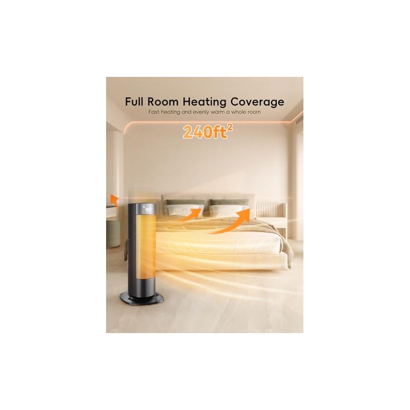 1500W Space Heaters for Indoor Use, Portable Space Heater Large