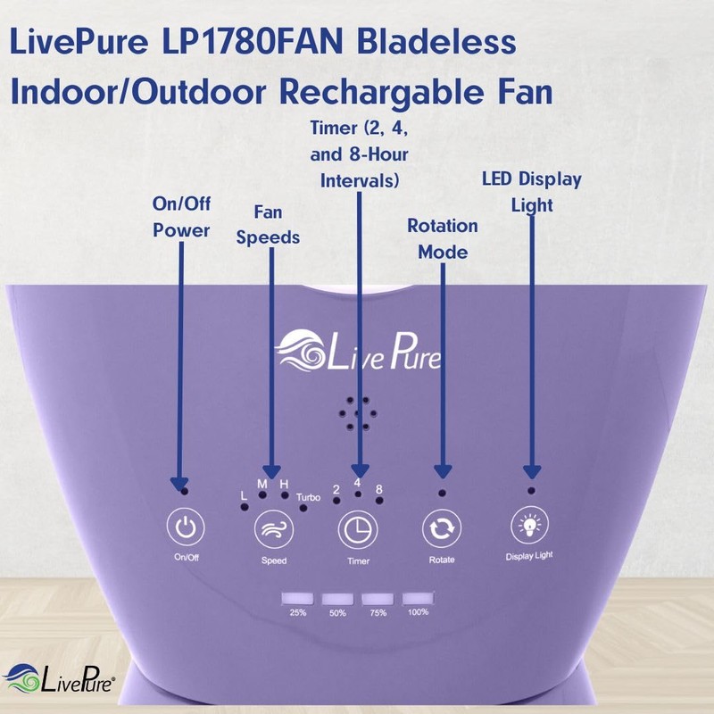 LivePure Bladeless Indoor/Outdoor Rechargeable Fan, Teal