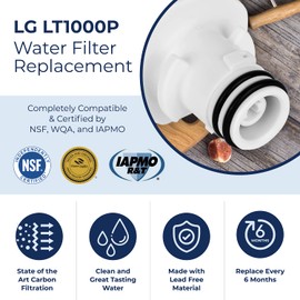 Pureline LT1000PC Refrigerator Water Filter Replacement for LG LT1000P, ADQ747935, MDJ64844601, Kenmore 46-9980 and LT120F air filter (2 Pack)