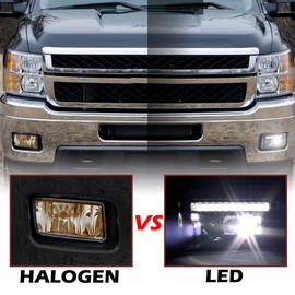 KEWISAUTO LED Fog Light w/DRL Bumper Driving Light Fog Lamps Daytime Running Light for Chevy Silverado 1500 2500HD 3500HD 2007-2014/Avalanche 2007-2011/Suburban 2007-2014/Tahoe 2007-2014 Accessories