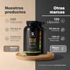 DIM (Diindolilmetano) 240 cápsulas 700 mg por cápsula. Adicionado con