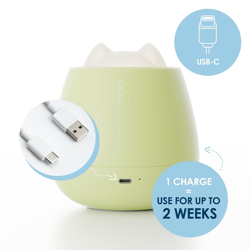 nosiboo Zigg Baby Night Light - Children's Room Night Lamp
