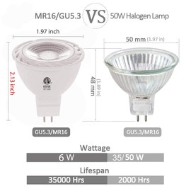 Blue MR16 LED Light Bulbs 50W Equivalent Halogen Replacement 6W 12V Bi-pin GU5.3 Outdoor Landscape Yard Lighting- Pack of 6