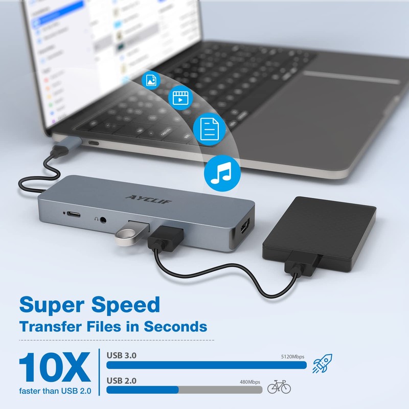 10 in 1 USB C Adapter, AYCLIF USB C Hub,