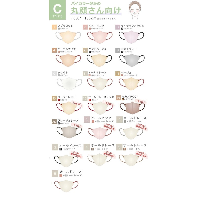 [millarouge] 3Dマスク 立体マスク 不織布 血色 不織布 カラー 立体 使い捨て 小顔