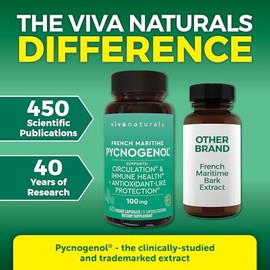 Pycnogenol 100mg from French Maritime Pine Bark Extract - Great for Healthy Circulation and Female Hormone Support, Plus Joint Support, Immune Function and Antioxidant Benefits; 60 Veggie Capsules.
