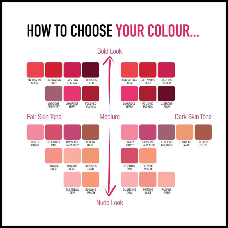Max Factor Colour Elixir Lip Gloss, Shine Enhancers and Smoothing