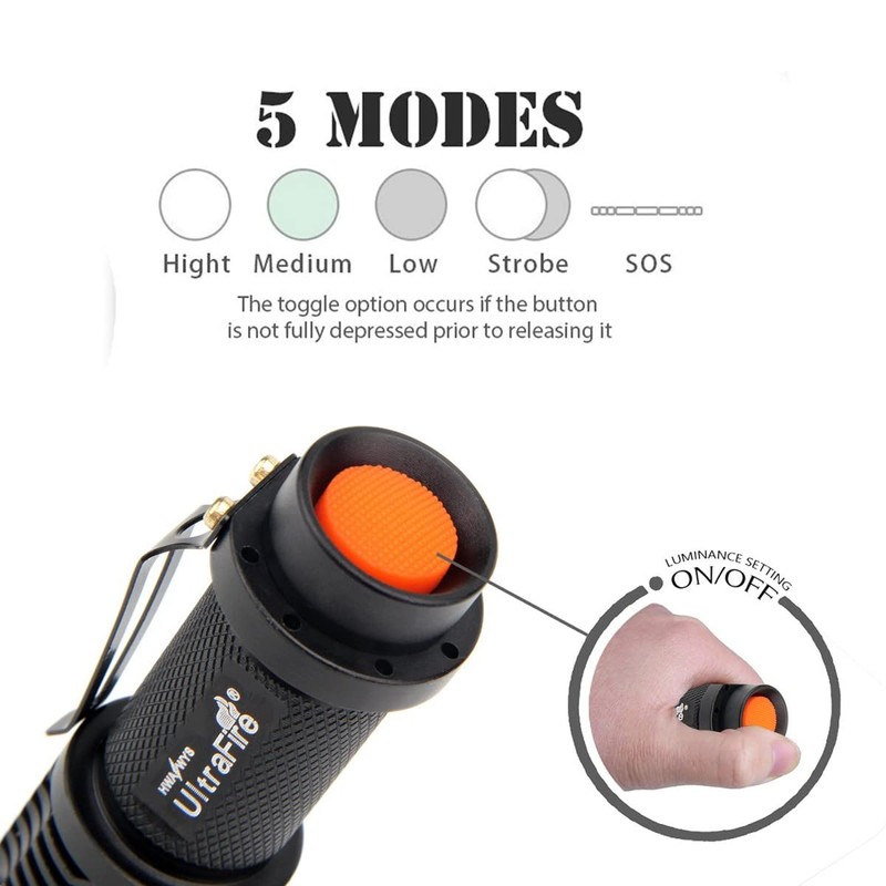 ULTRAFIRE Super Bright Mini Flashlight, Super Bight 800 Lumen Flashlight