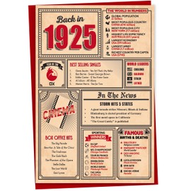 100th Birthday Card - Back in 1925 In This Year Card, Greeting Card for Men and Women, Birthday Cards for Women, Birthday Cards for Men, 100th Anniversary Card, A5