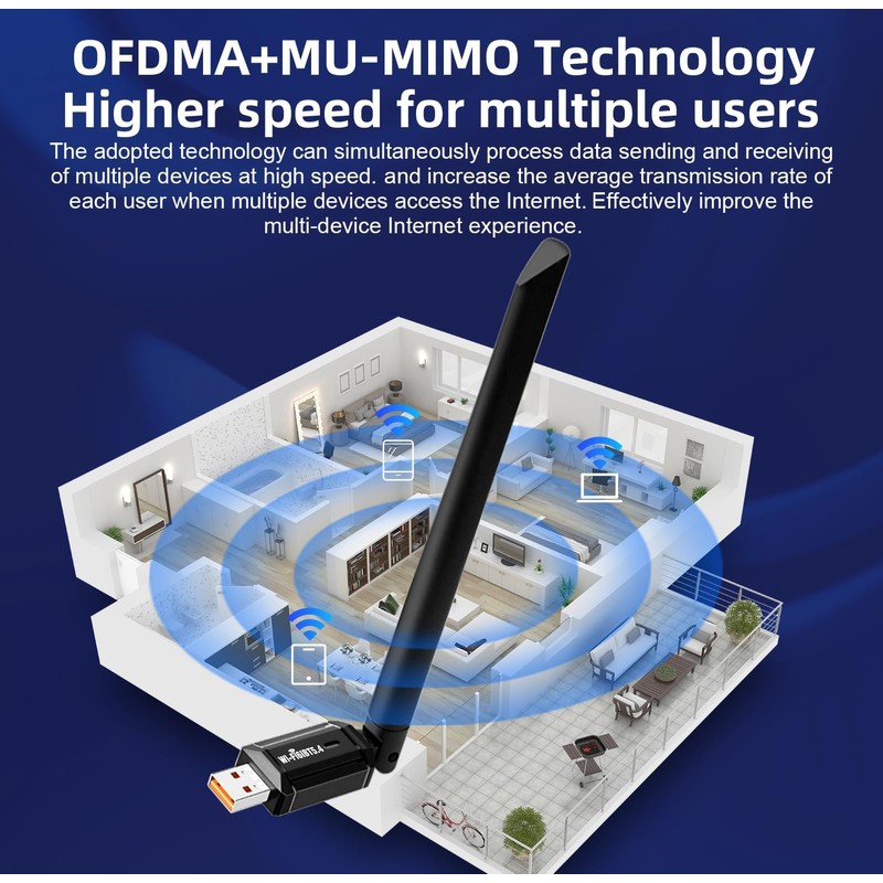 ZHITING AX900M 2 in 1 WLAN Bluetooth Stick for PC