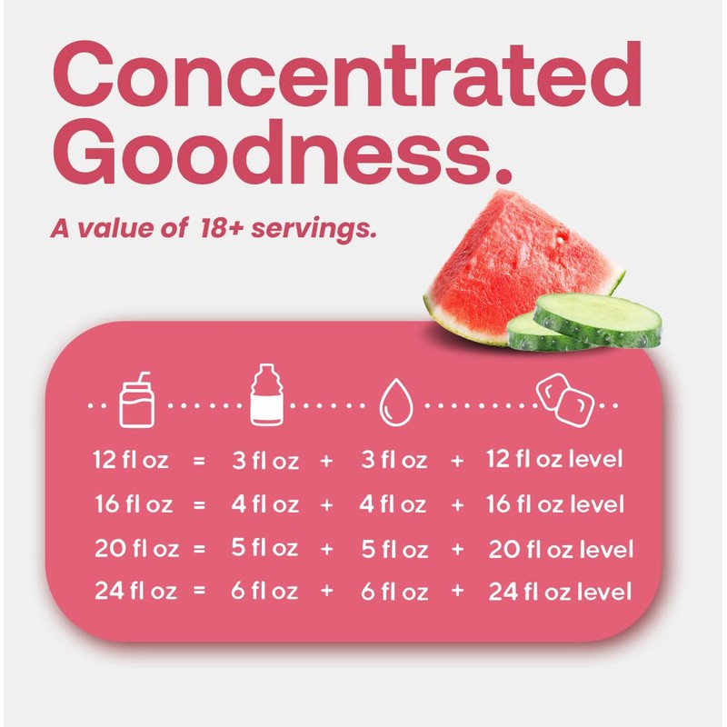 Dr. Smoothie Refreshers Watermelon Cucumber Mint – Made with Real