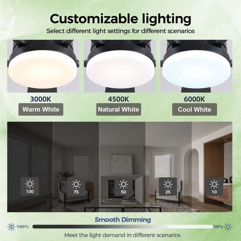 iacaf Ceiling Fans with Lights, 48 inch Flush Mount Ceiling