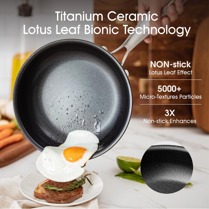 ThierryVuiton Nonstick Frying Pan Set – 8" 10" 12" Titanium