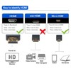 Seadream 2Pack 1Foot 90 Degree Up Angle Micro HDMI Male