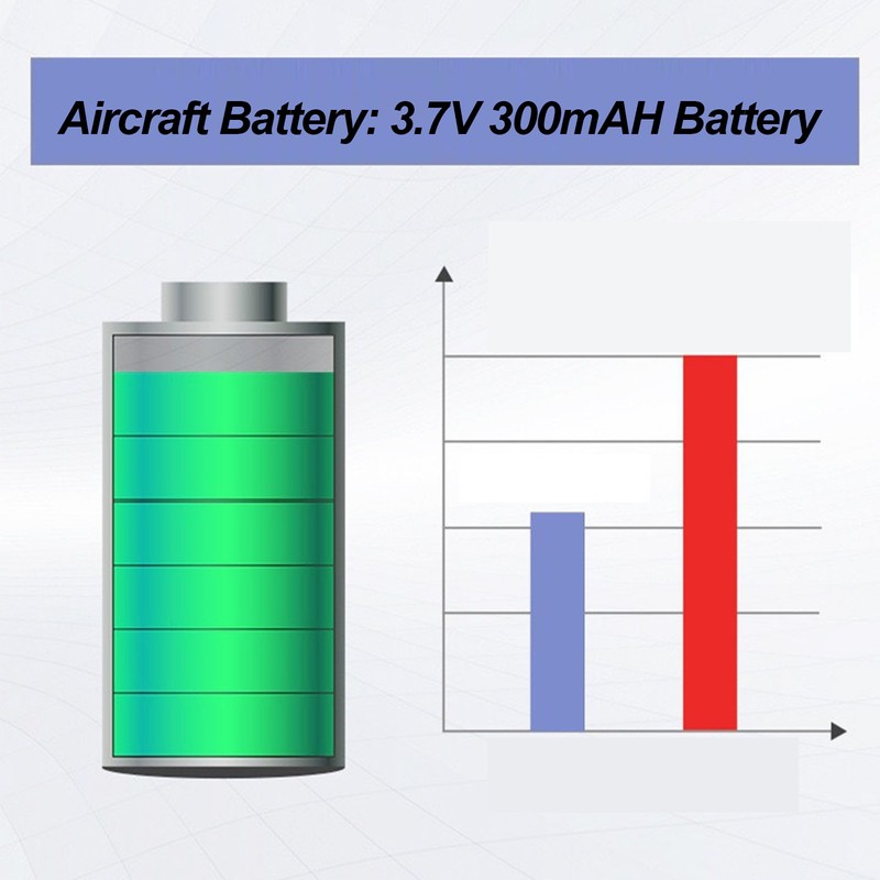 RC Aircraft Model Easy Assembly 100m Flying Height Collision Prevention