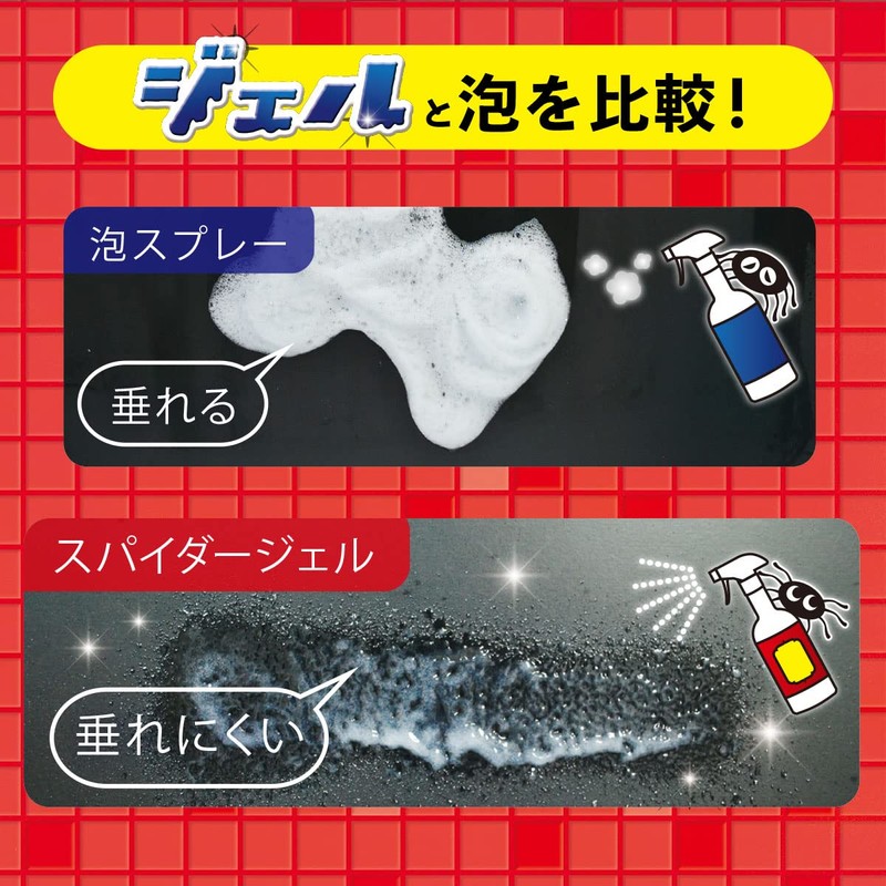 Spider Gel Mold Remover for Bathrooms